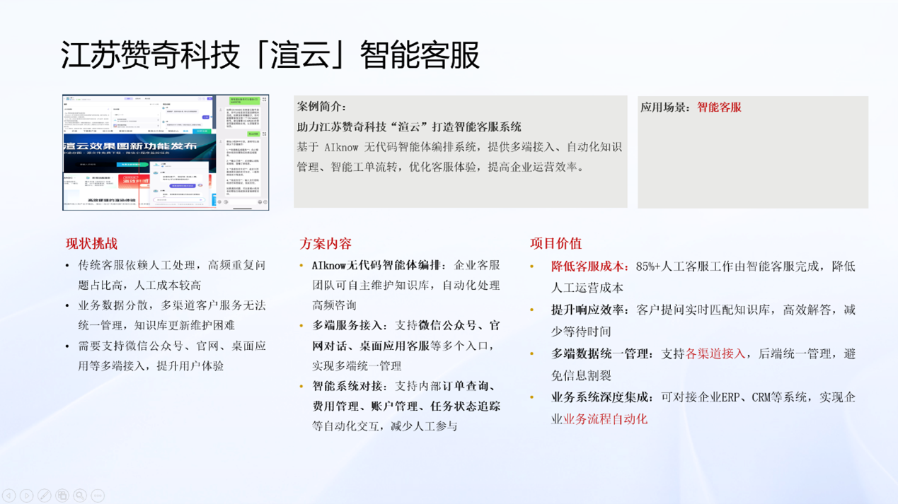 赞奇AIknow案例-智能客服多端打通解决方案